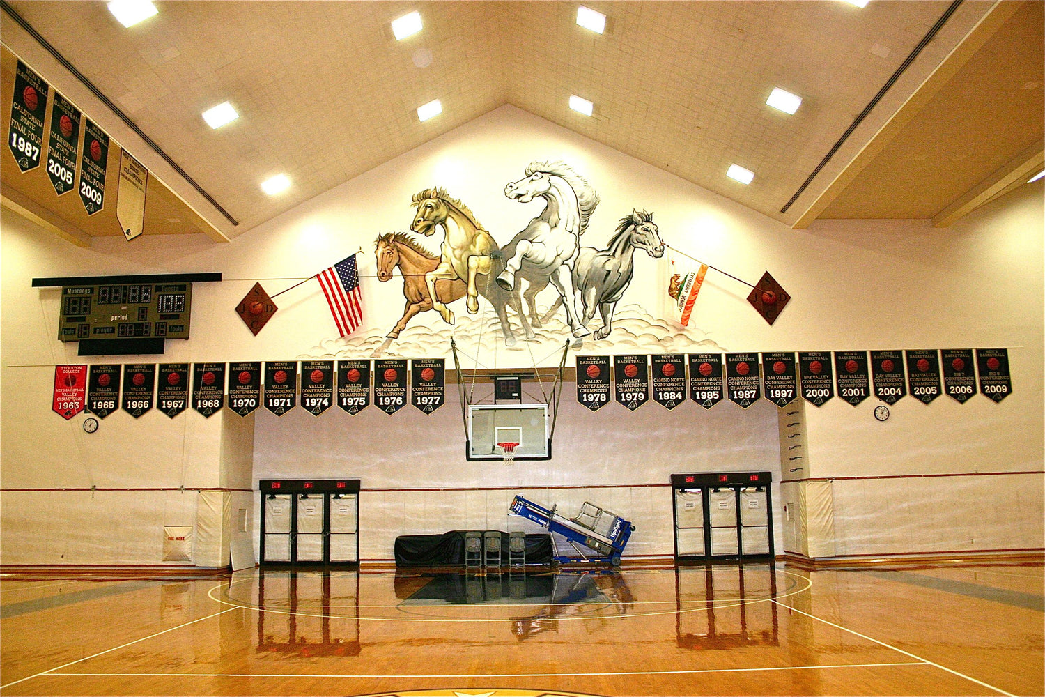 Basketball
