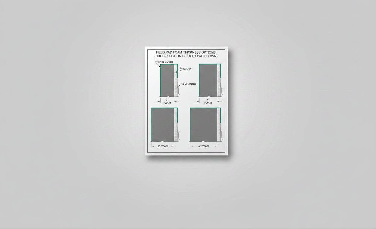 Backstop Pads - Athletic - BrandPad®