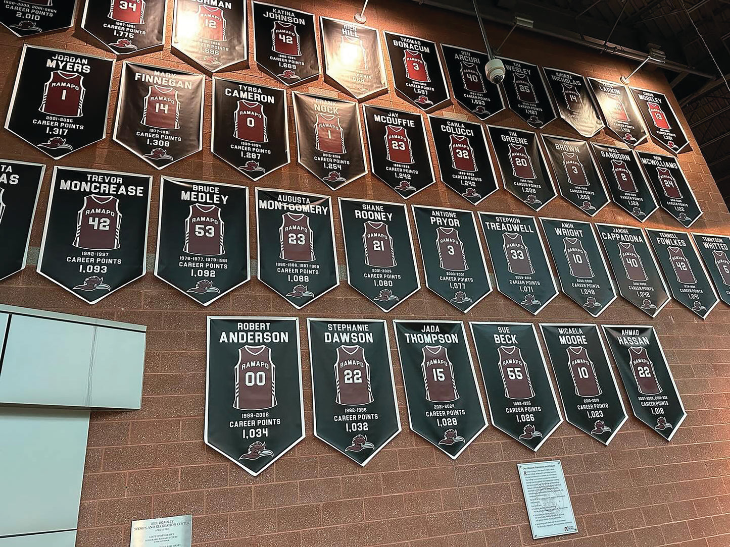 Championship Banners  - Basketball -  BannerChamp®