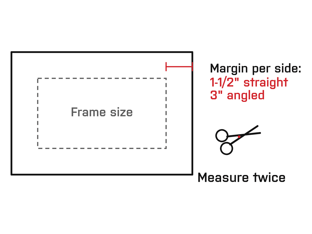 Diagram: Trim the fabric to size. Cut to frame size plus 1-1/2″ per side (straight) or 3″ per side (angled). Measure twice — a short cut can’t be recovered.