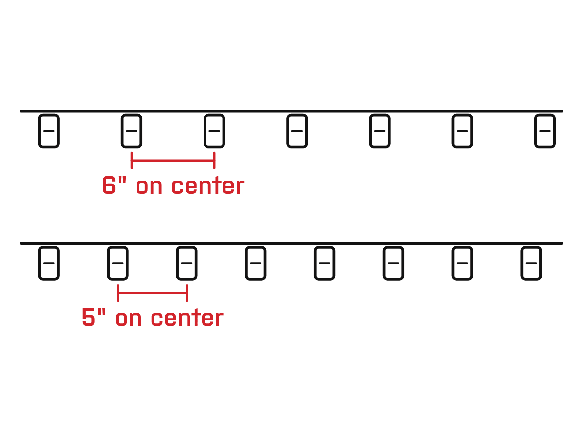 Diagram: Space the clips correctly. 6″ on center: Dual, 2″ Retro, 1-1/2″ Fascia. 5″ on center: Tension, Bleed Retro, Flat Bleed Retro, Dual Divider, Bleed Fascia.