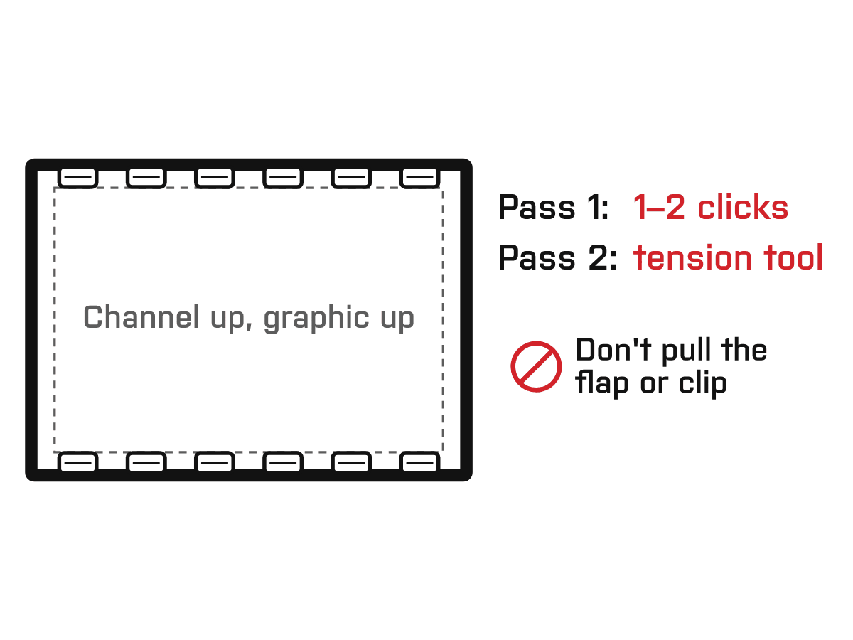 Diagram: Tension the graphic into the frame. Start each clip one or two clicks, then make a second pass with the tension tool. Don’t over-tension, and never pull the flap or clip.