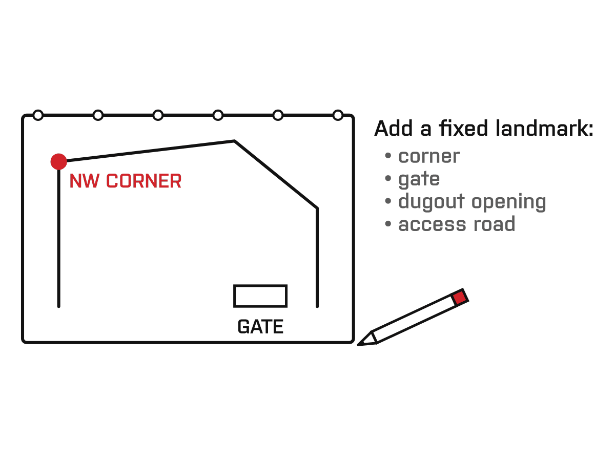 Diagram: Sketch the Site Layout. Draw the fence on your notepad with at least one fixed landmark, so panels stay labeled correctly from fabrication to install.