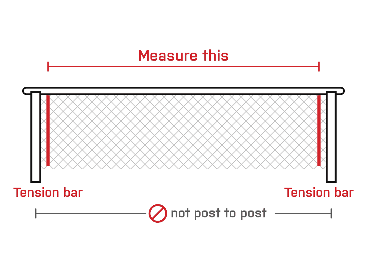 Diagram: Measure Each Fence Section. Measure outside tension bar to outside tension bar, not post to post. Keep panels to about 50 ft and round down to the nearest ½″.