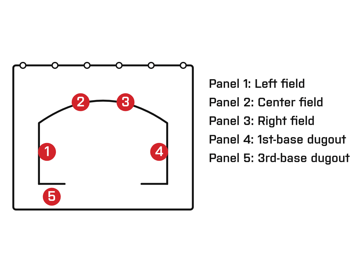 Diagram: Number Each Section on Your Diagram. Give every section a unique number. Panels are fabricated and labeled with these numbers, which makes installation much faster.