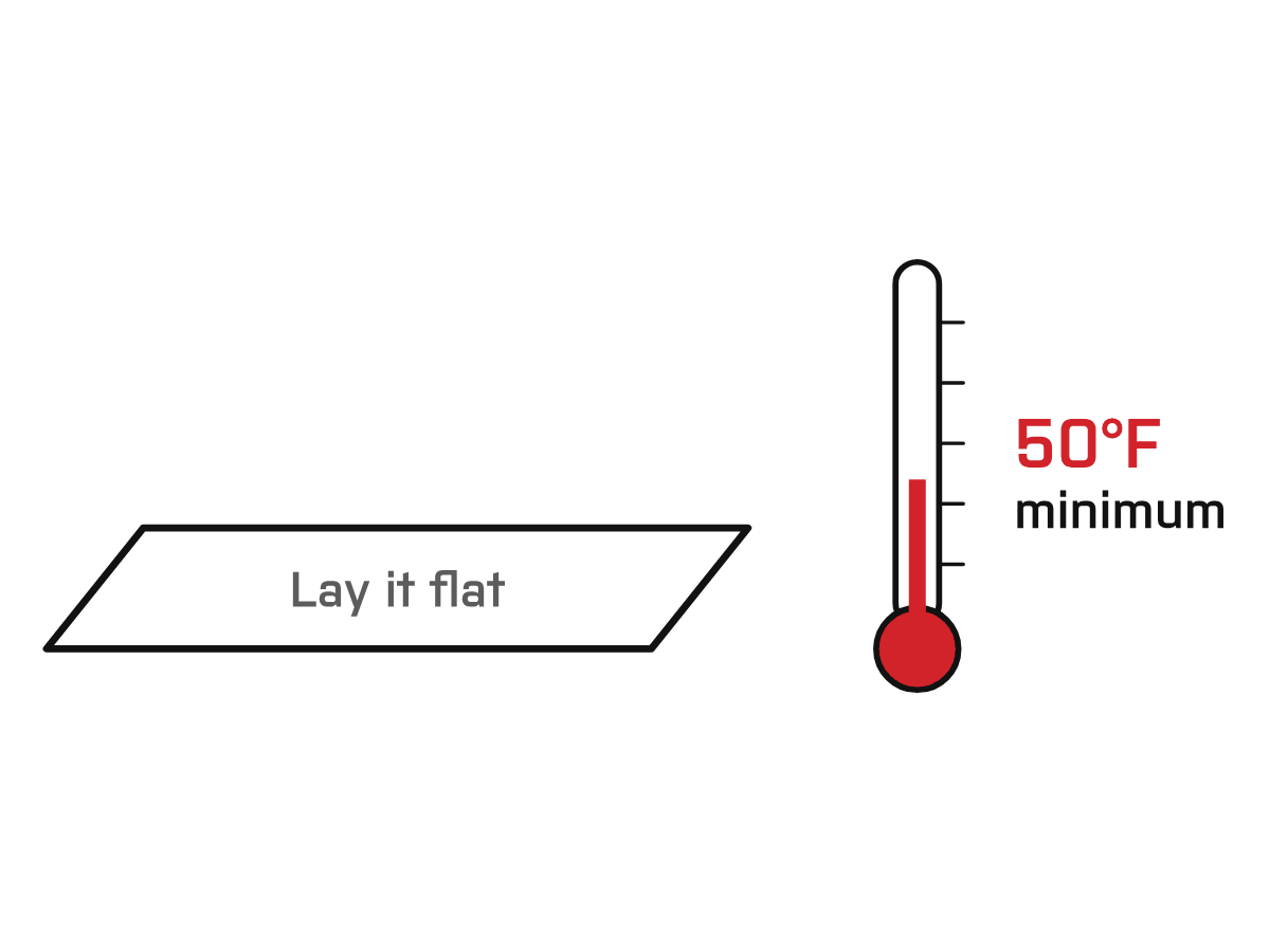 Diagram: Acclimate and check temperature. Lay the graphic flat and let it acclimate to the room. Install at 50°F minimum unless the product sheet says otherwise.