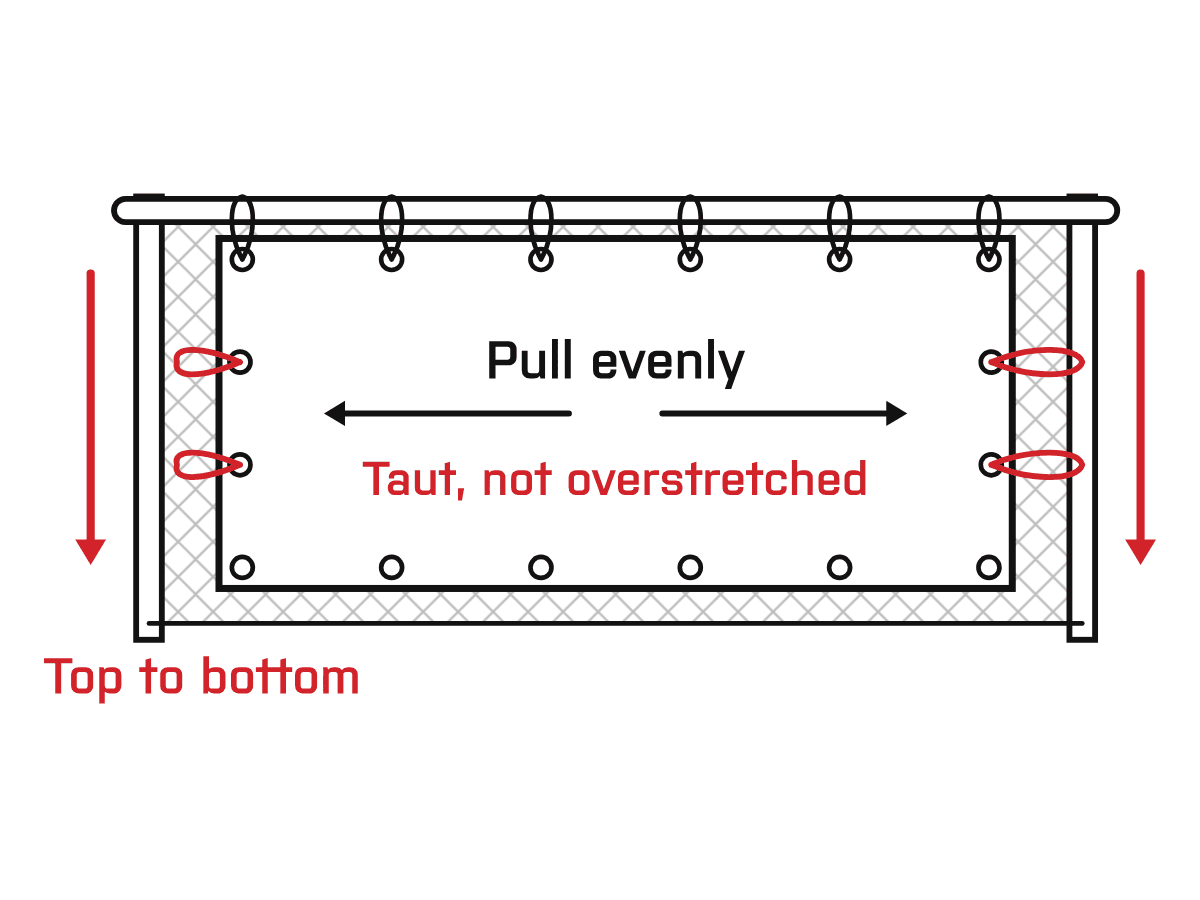 Diagram: Secure the Vertical Sides. Work down both sides, pulling evenly to remove wrinkles. Keep it taut but free to move slightly in wind gusts.